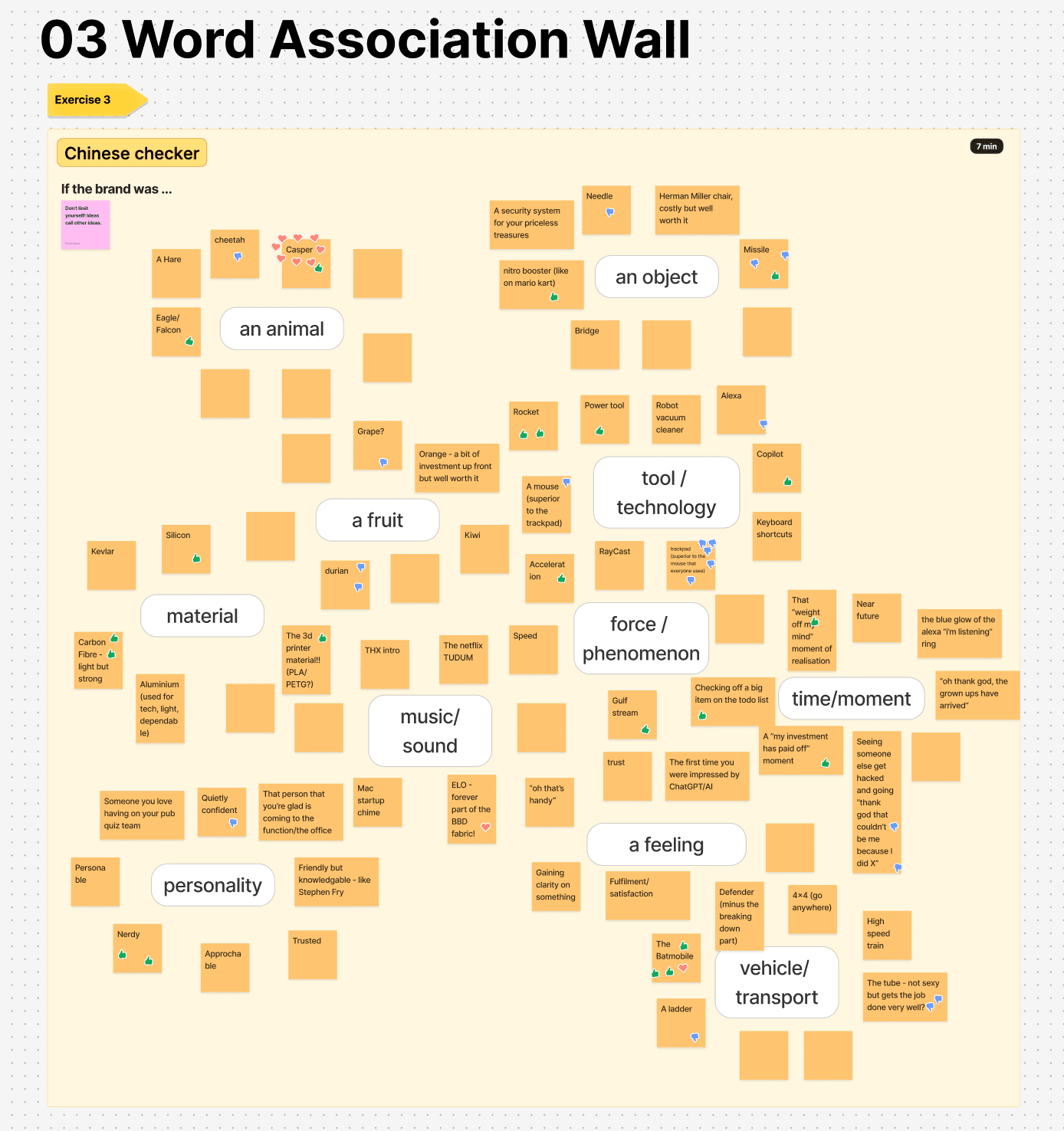 Brand word association wall: participants grouped traits into categories like animal, object, material, feeling, and vehicle.
