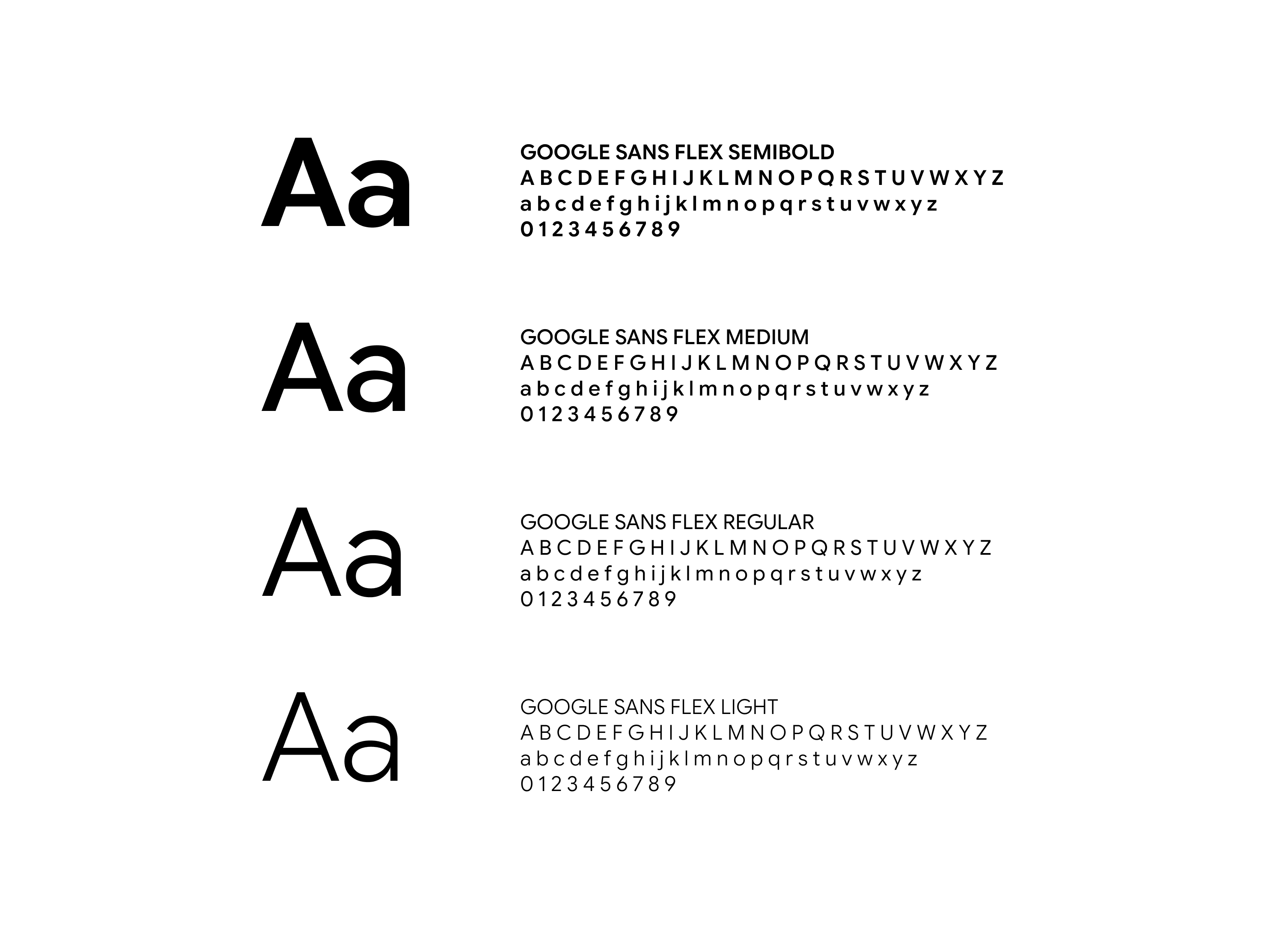 Google Sans Flex specimen on white showing four weights — Semibold, Medium, Regular, and Light — each with a large "Aa" and full character set.
