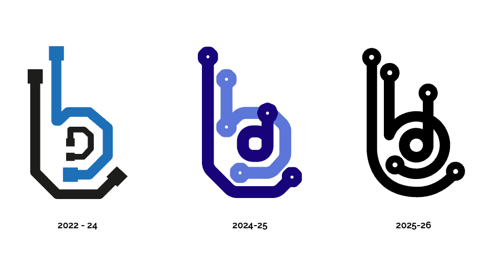 a history of the BigByte Digital Logo
